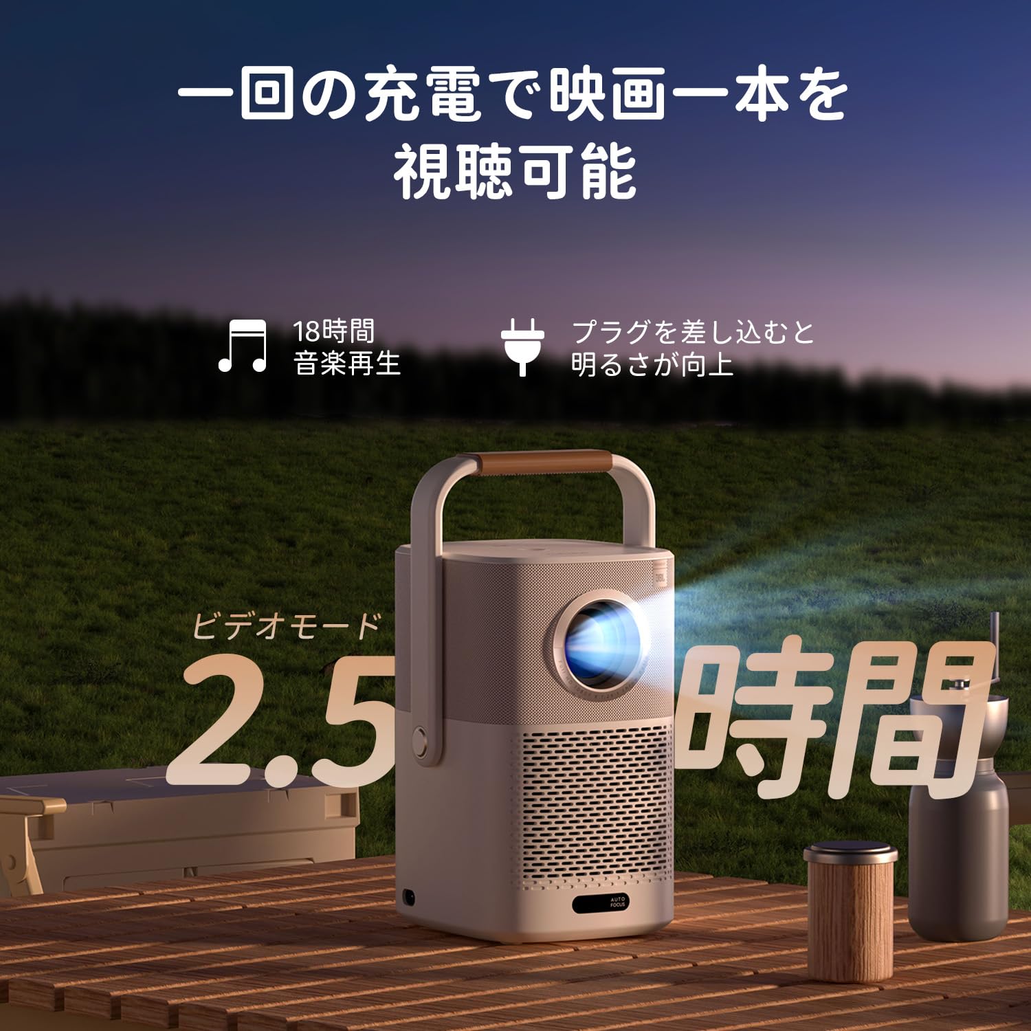 Amazon.co.jp: Yaber プロジェクター T2 Plus GTV ポータブル